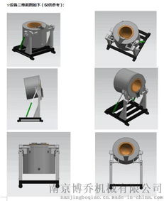 博喬專業(yè)設(shè)計(jì)RJH-Q可傾倒式電阻熔化爐 鋁合金工業(yè)電爐與家居用品的革新融合